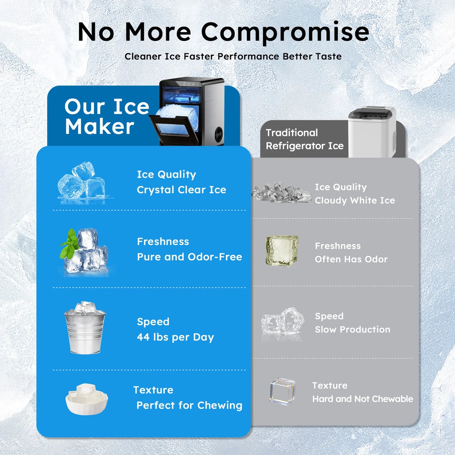 SHICUO Nugget Ice Maker Countertop Self Cleaning Chewable Ice