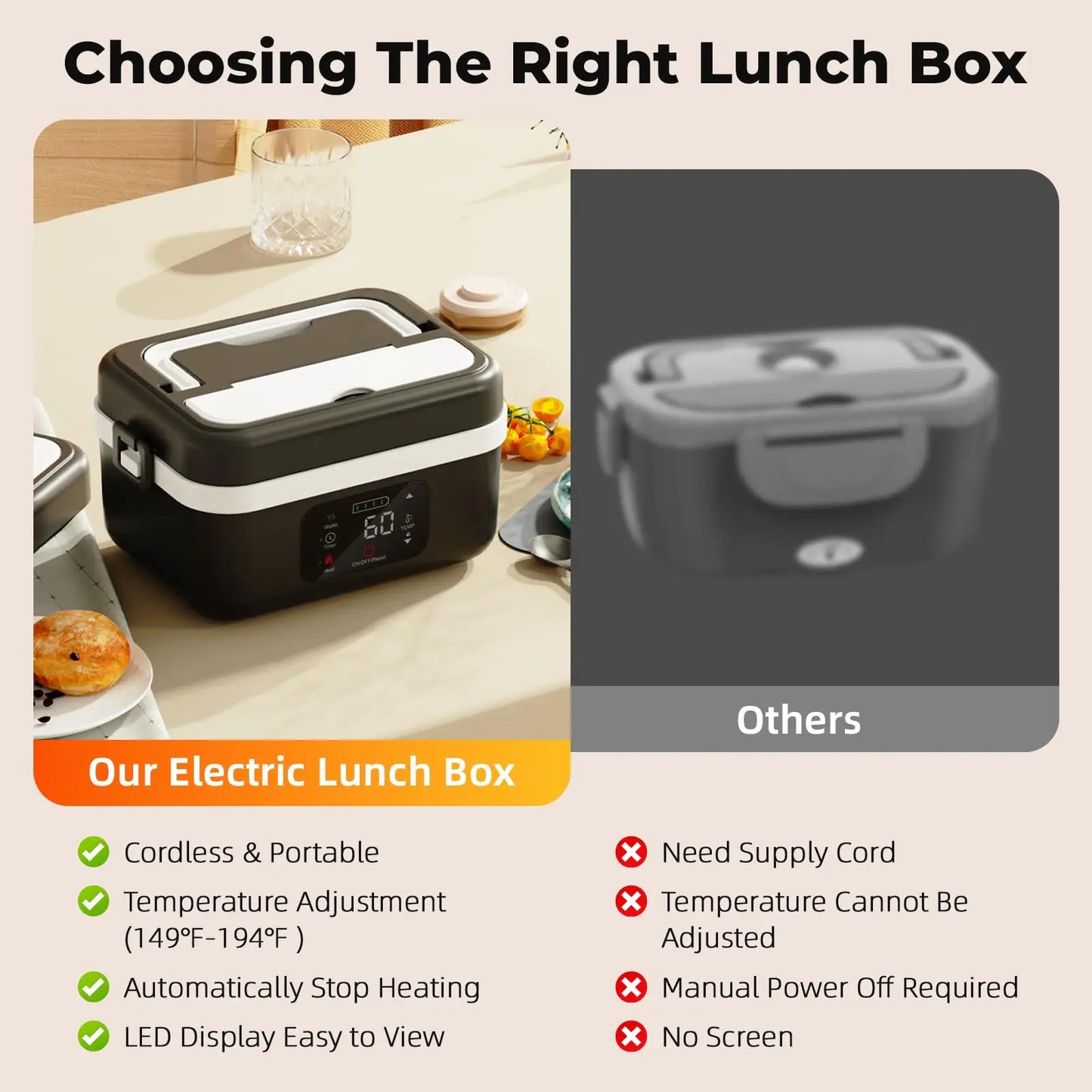 Wireless Insulated Lunch Box With 8000mAh Battery 60W Heating