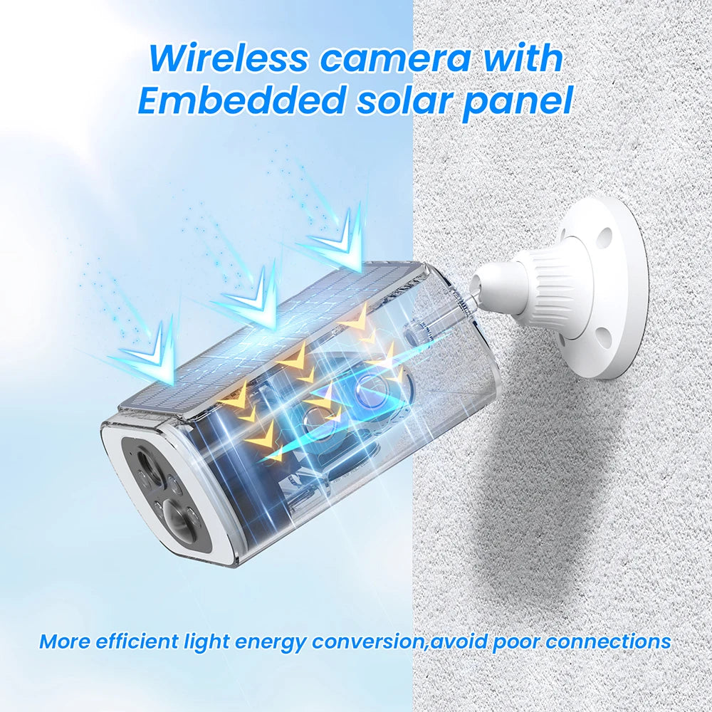 ANRAN 2K Solar Security Camera Set Wireless Floodlight Cameras