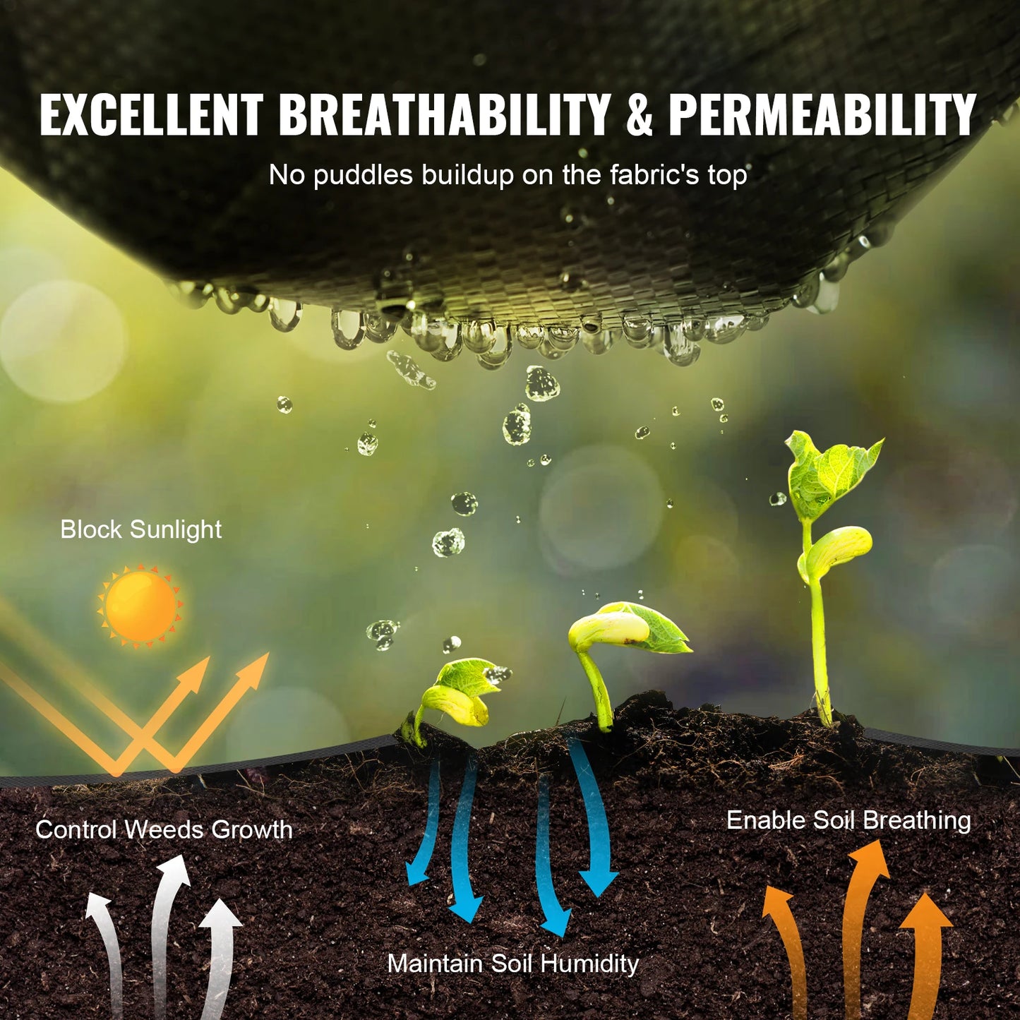 VEVOR Weed Barrier Landscape Fabric Heavy Duty Geotextile High Permeability