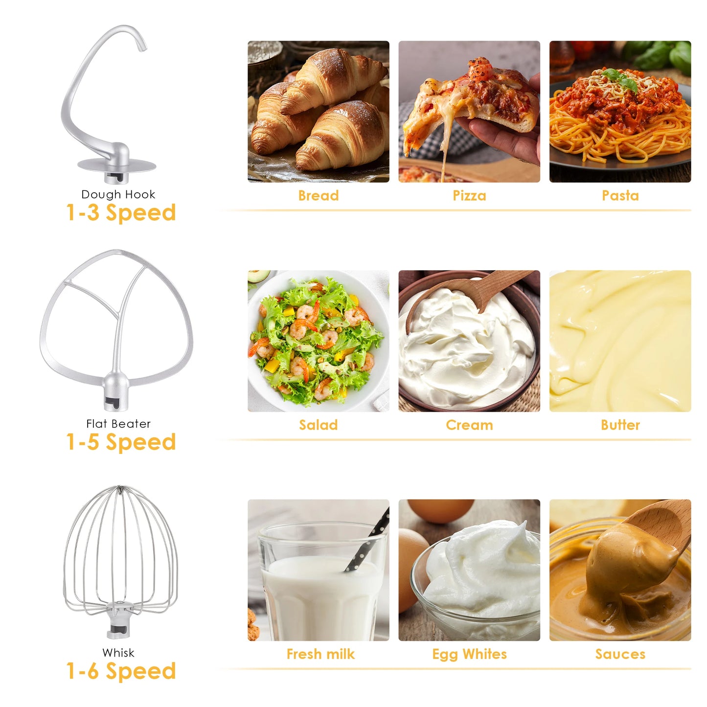 Biolomix Kitchen Stand Mixer and Blender Quiet Six-Speed