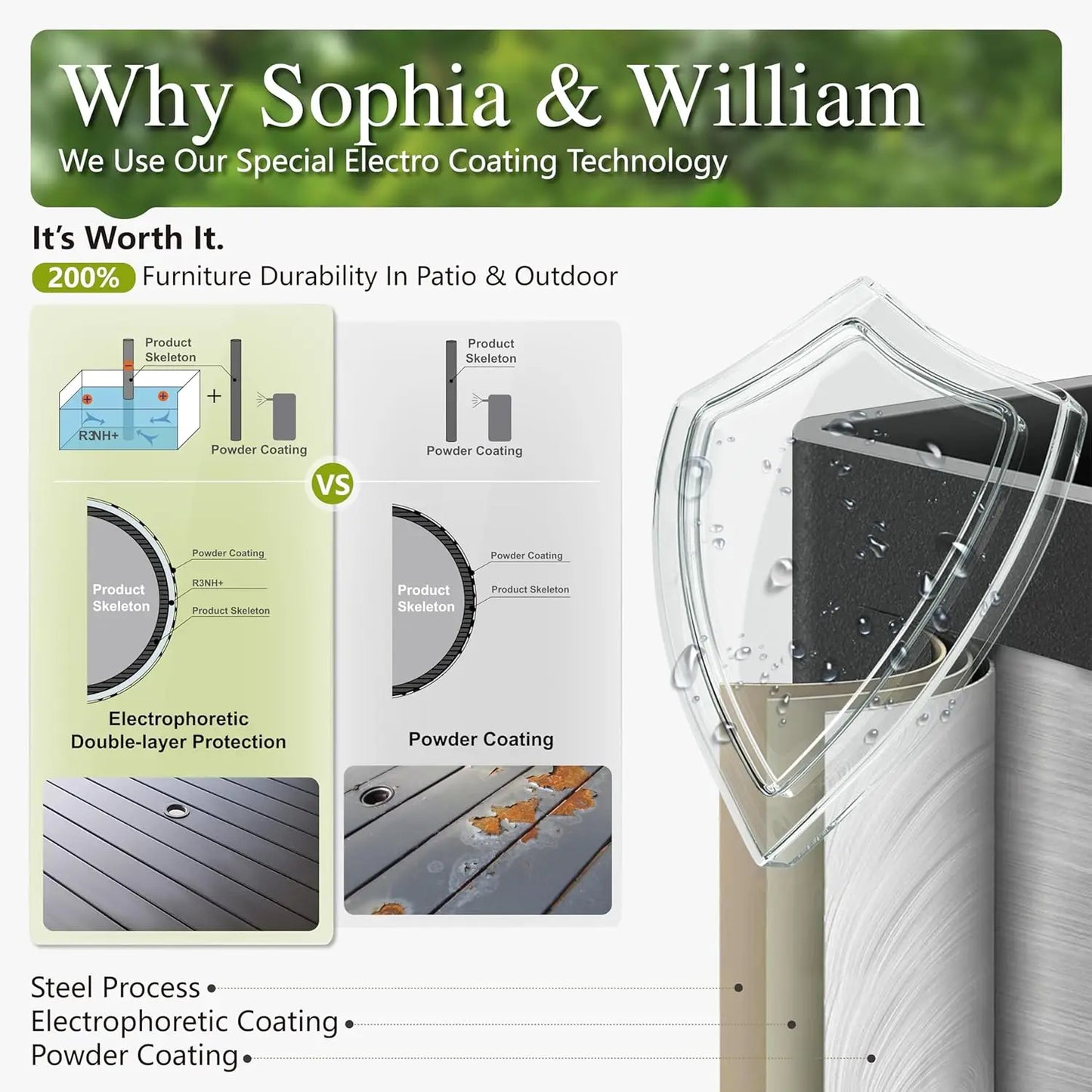 42" Round Patio Table, Black Metal Outdoor Dining Table for 4, E-Coating Outdoor Patio Table with 1.57" Umbrella, Customized